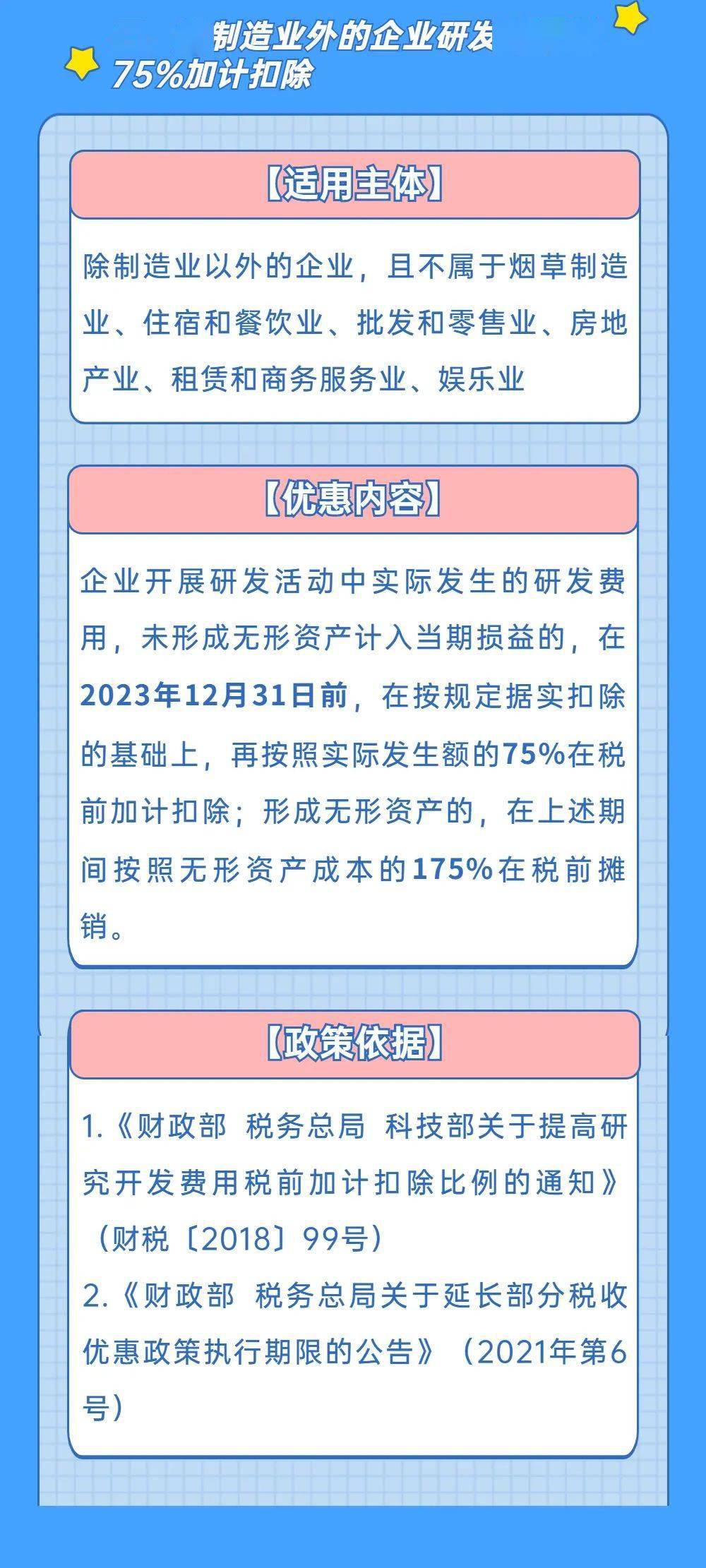 最新加计扣除政策引领励志之旅，自信与成就感的源泉