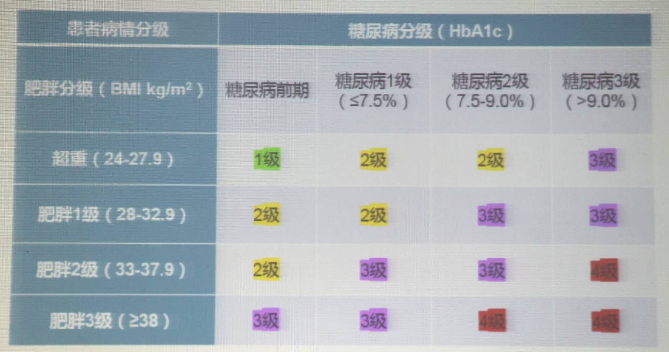 第537页