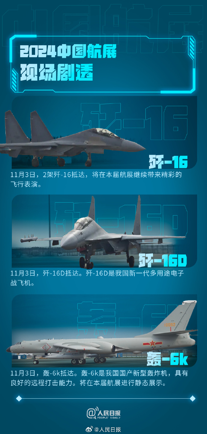 国家最新战机与天际奇遇的探索之旅
