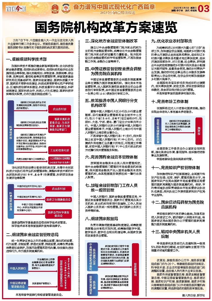 改制最新政策下的心灵与自然的完美旅行