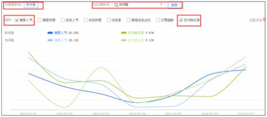 最新流量获取攻略，轻松获取更多流量的方法与技巧