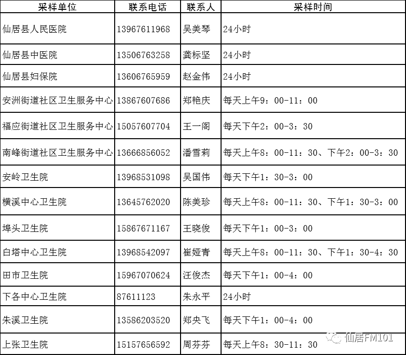 仙居最新疫情动态更新🌸