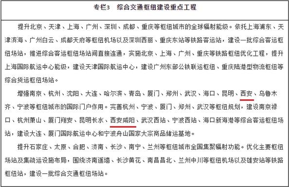 西安最新公文，时代的印记，引领未来发展方向