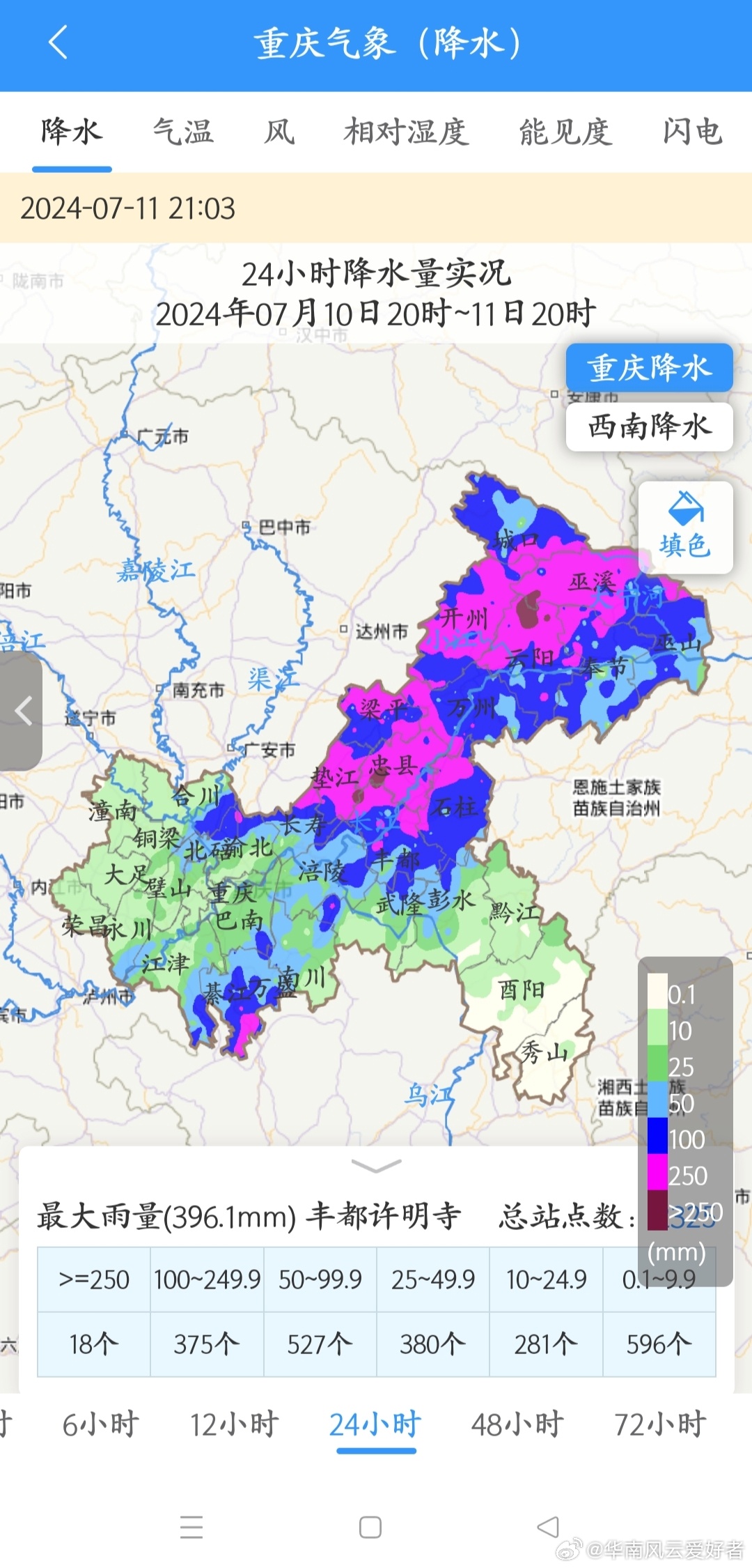 重庆冰雹最新情况，科技提升天气预警，生活因精准预测而不同