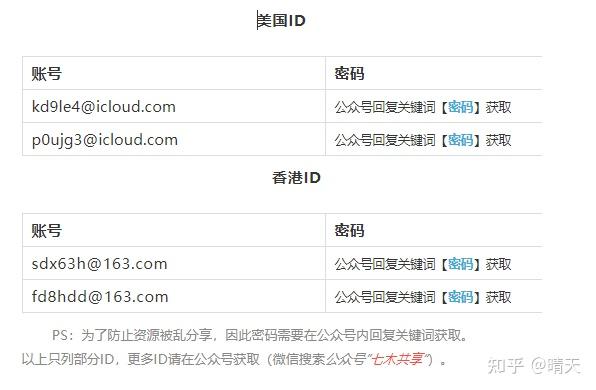 共享ID最新，自然美景的心灵探寻与内心平静的探寻之旅