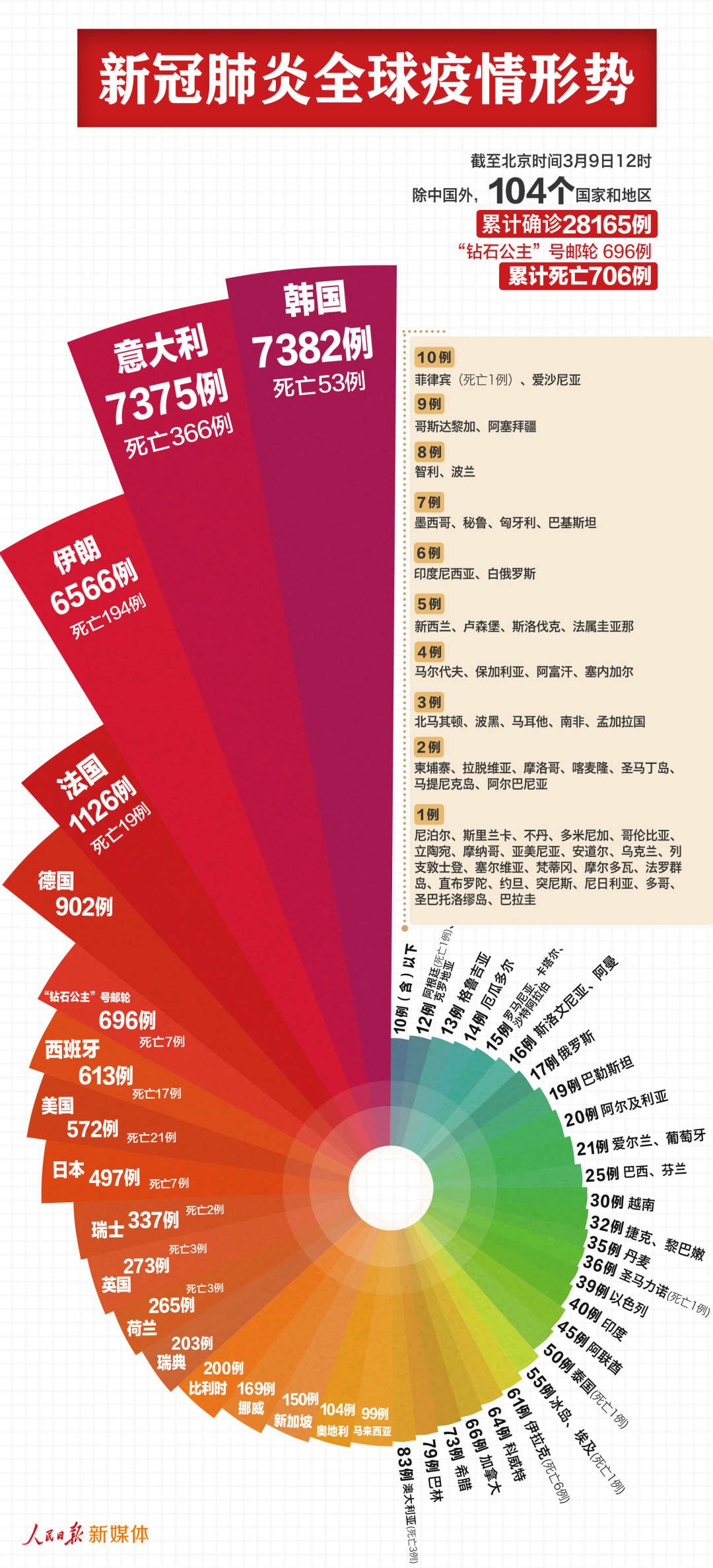 中国最新确诊情况，自然美景中的内心探索之旅
