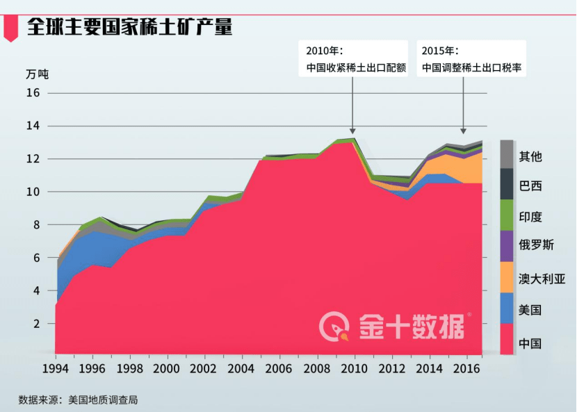 稀土最新动态，探索自然奥秘，寻觅内心宁静之地