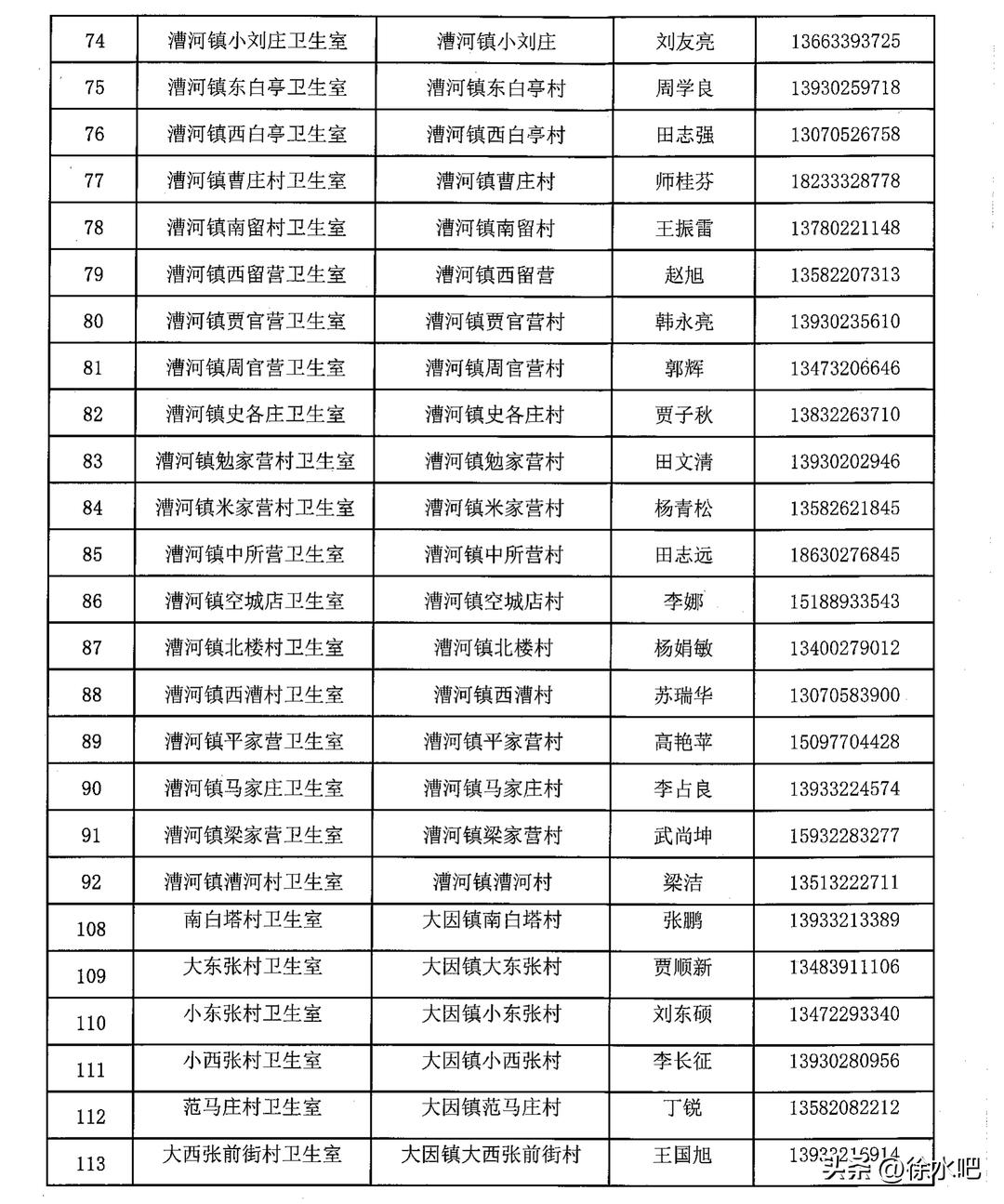 徐水最新疫情，科技智能重塑防线，疫情科技护航新篇章