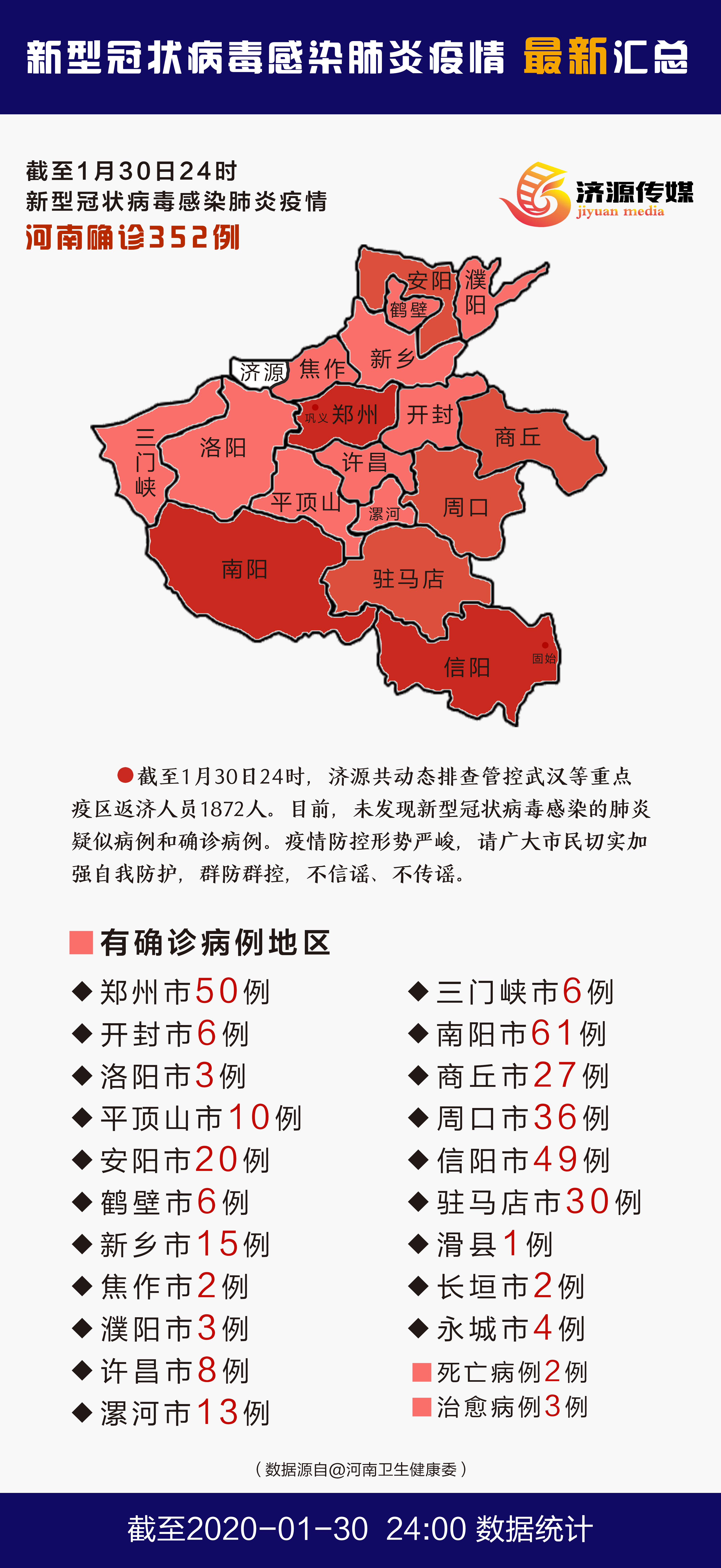 第497页