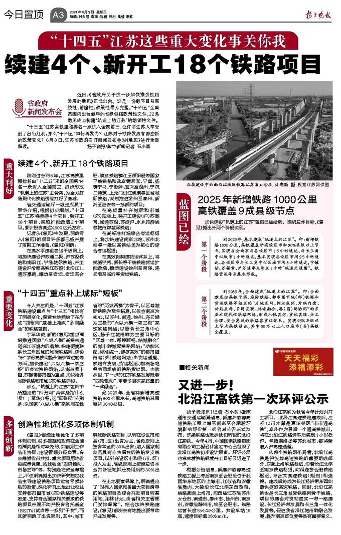 科技重塑交通，最新铁路修建开启速度与激情新纪元
