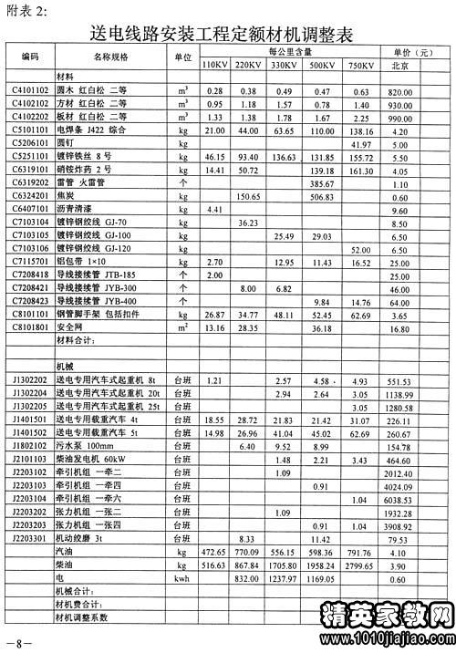最新报价信函，高效采购之路的引领者
