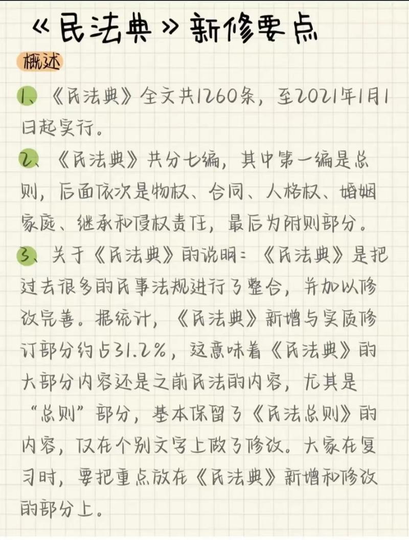 最新民法高科技产品介绍概览