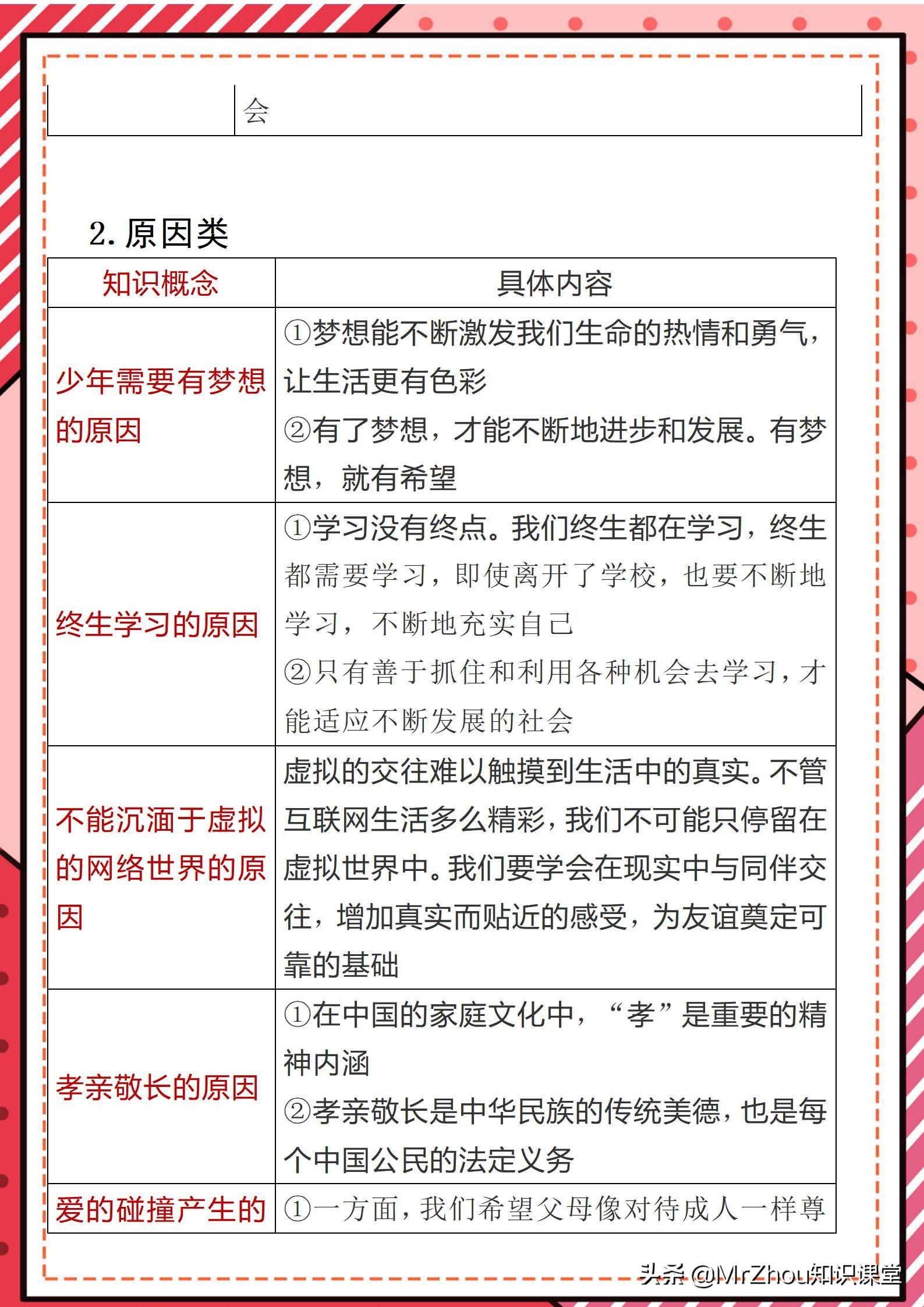 第480页