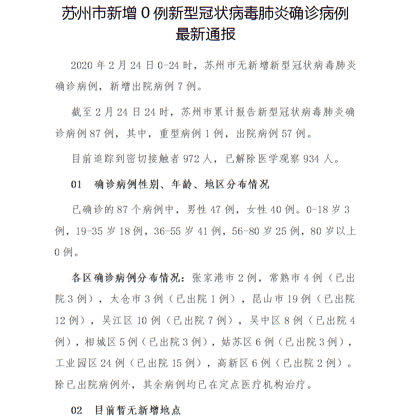 苏州最新肺炎论述概述