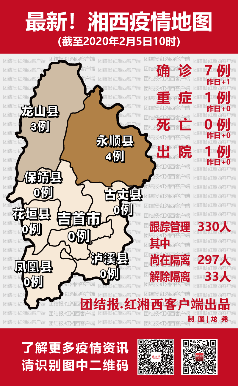 湘西疫情最新动态，最新情况及防疫指南