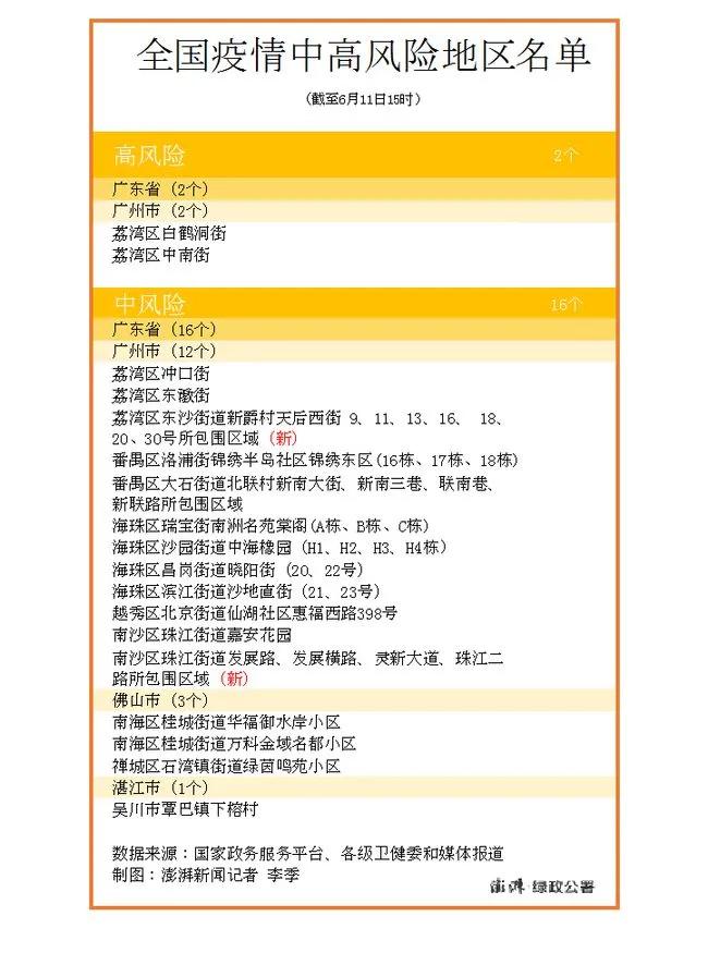 番禺疫情最新动态，理解、应对与希望的更新