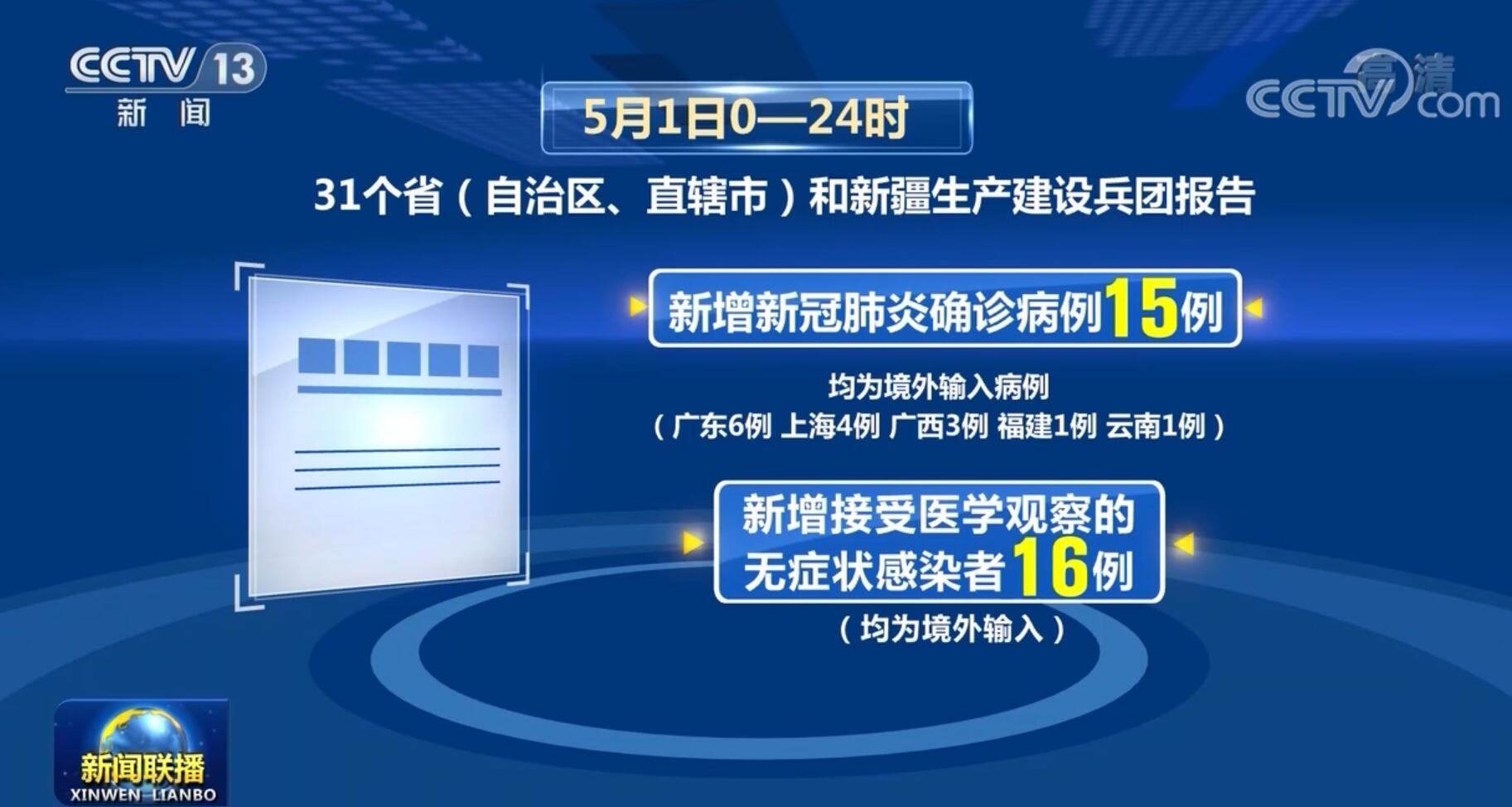 最新疫情播放，公众关注与信息传播的观点论述