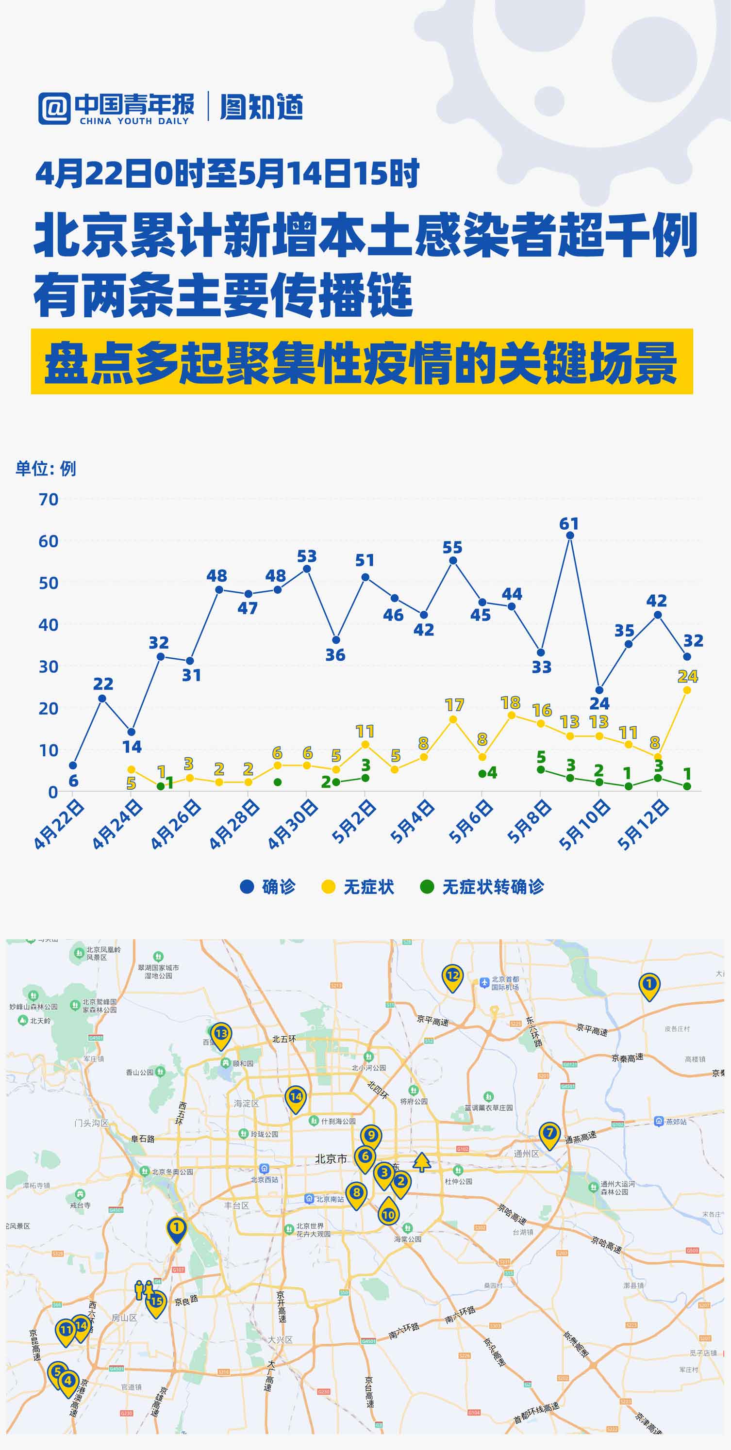 北京最新报告揭秘古都新面貌，展现不一样的风情之都！