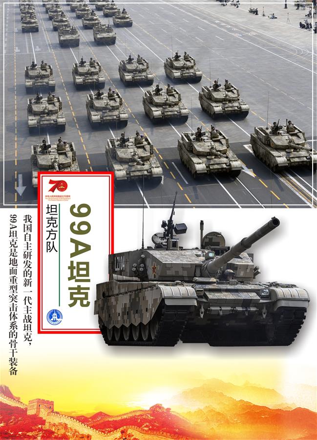 阅兵最新坦克展示尖端国防力量装备风采