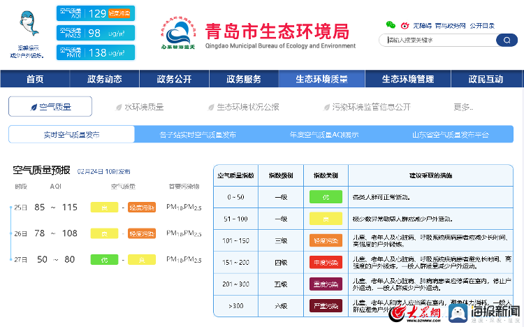 青岛空气质量最新论述，解析青岛最新空气状况