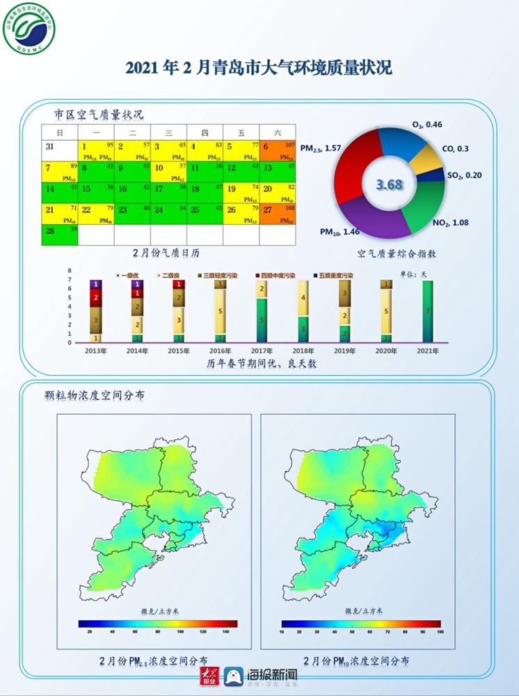 青岛空气质量最新论述,解析青岛最新空气状况