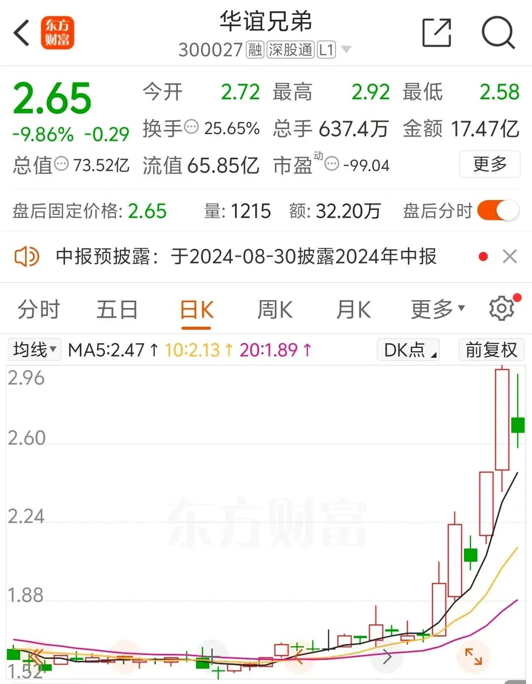 技术咨询 第118页
