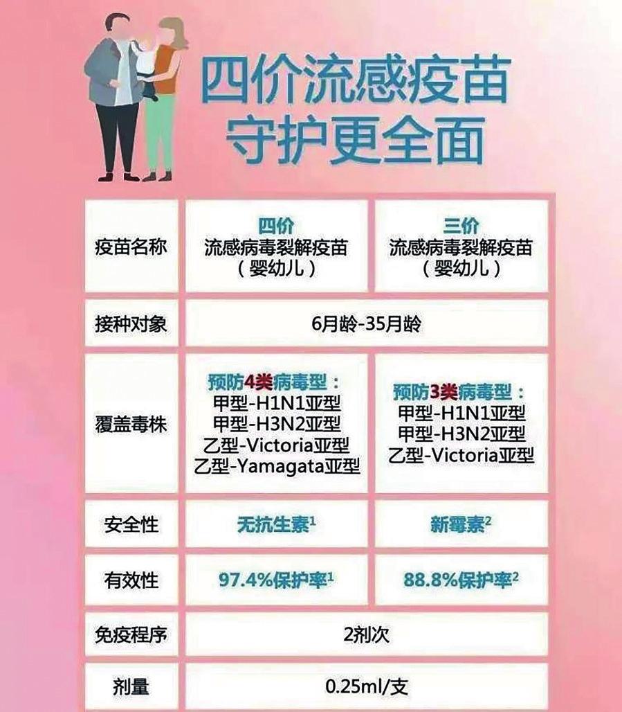 技术咨询 第117页