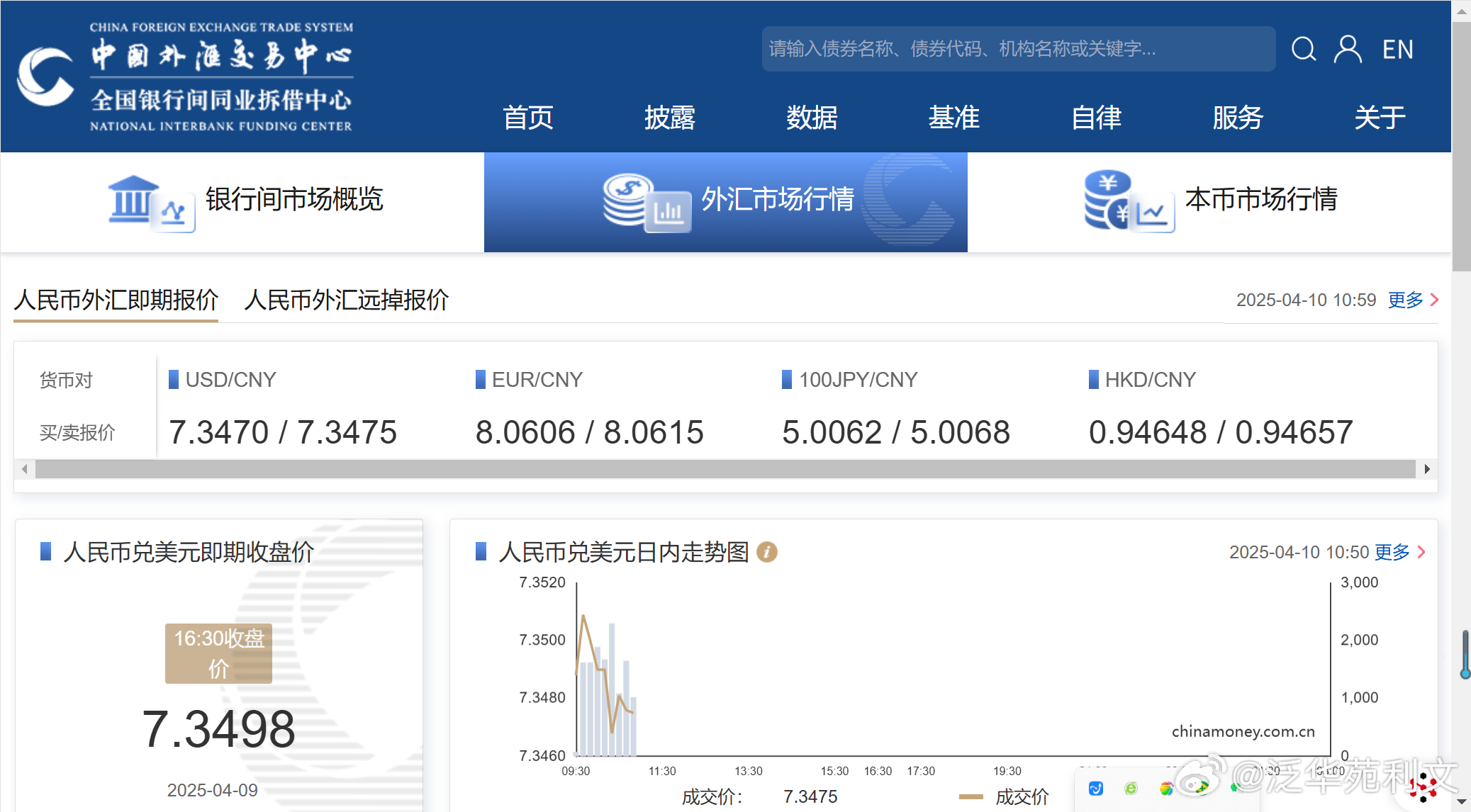 全球货币汇率最新动态，观察与思考汇率表的变动与价值