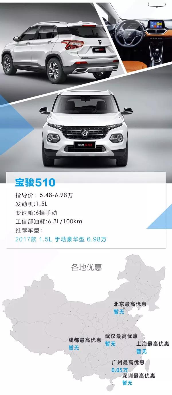 宝骏510最新款报价热议，市场表现与个人观点解析