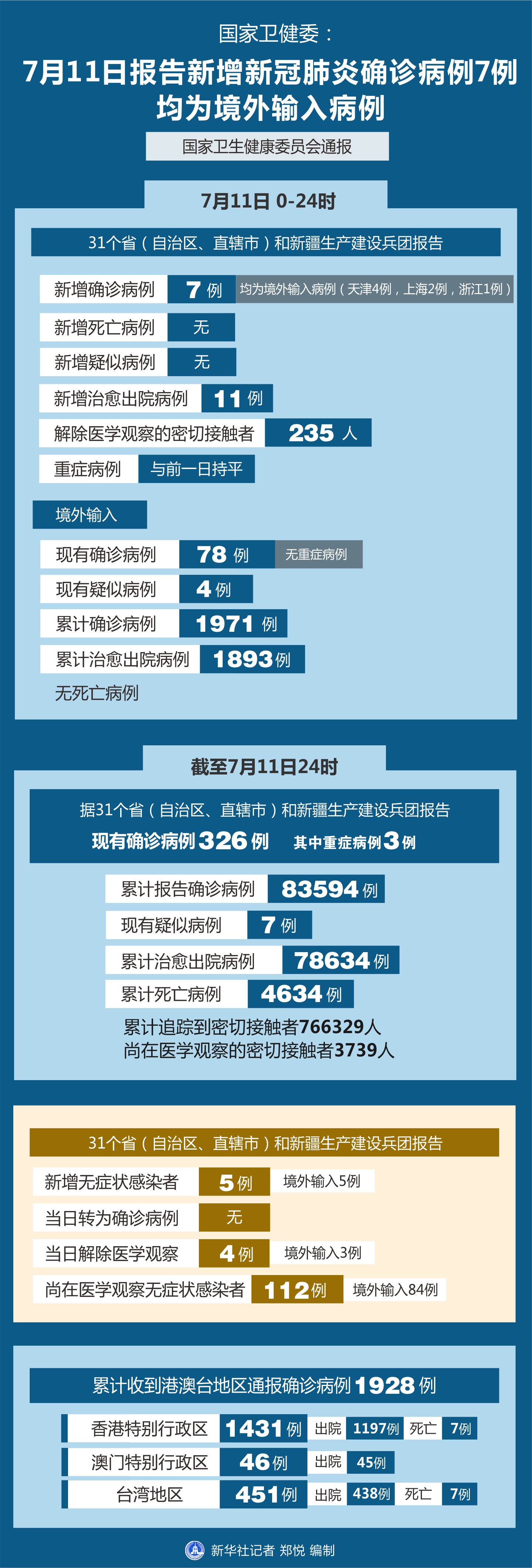 美国疫情最新数据与自然美景的治愈之旅