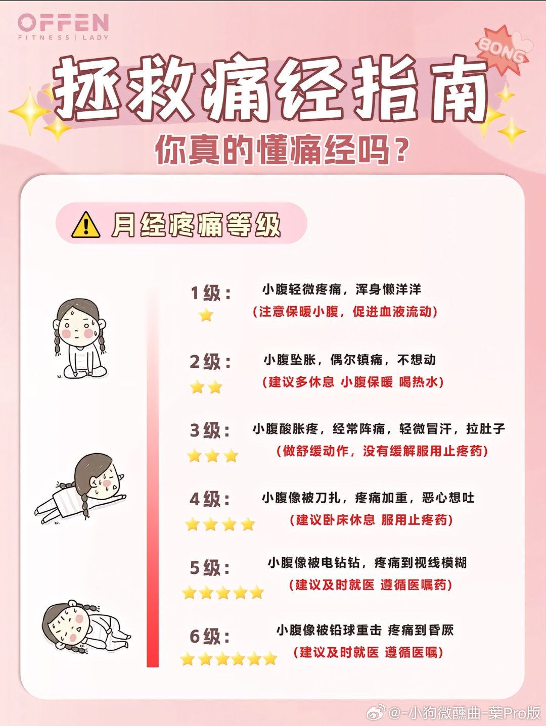 技术咨询 第115页