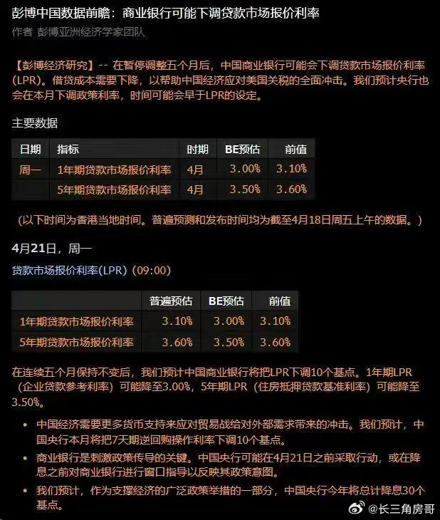 最新利息调整揭秘，背景、事件、影响与时代地位全解析