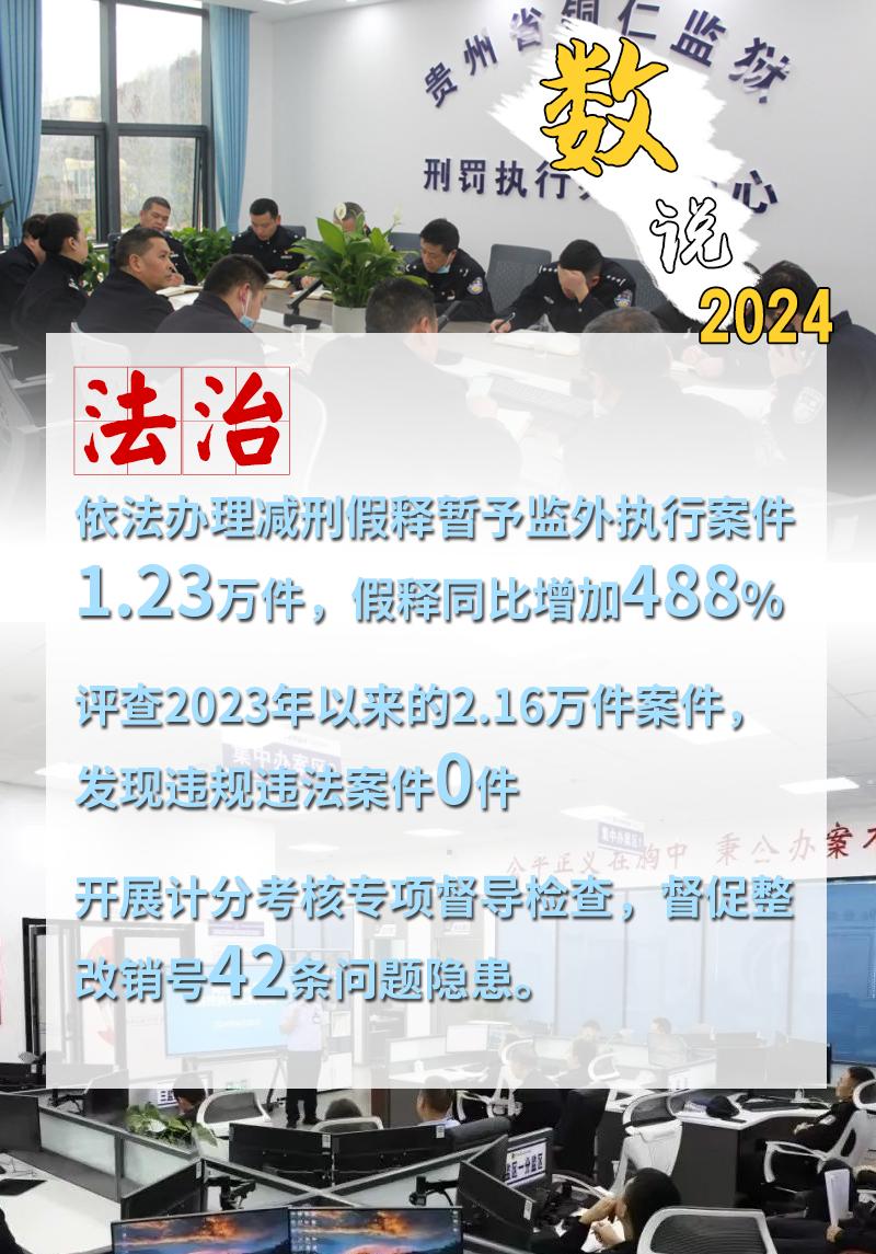 电子产品研发 第112页
