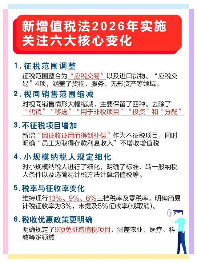 税法改革最新动态，背景、事件、影响与时代意义解析