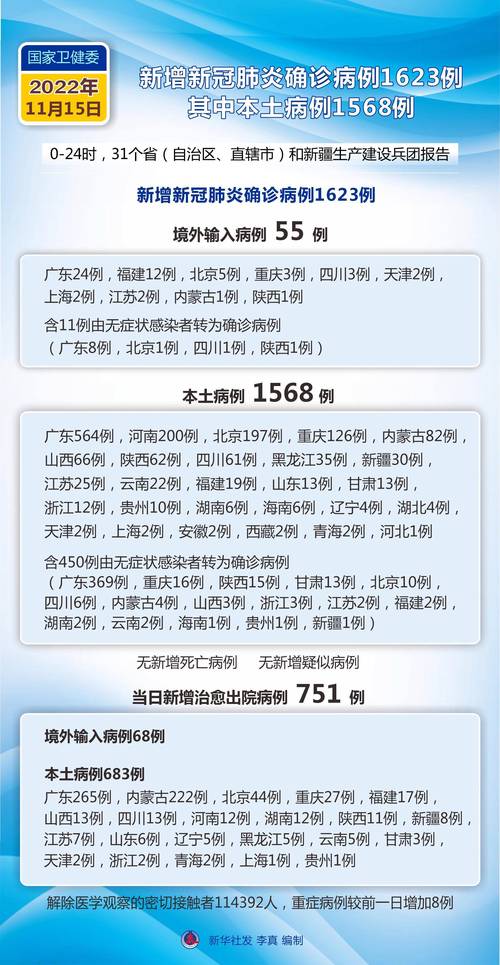 肺炎最新资讯汇总与巷弄深处的特色小店探秘