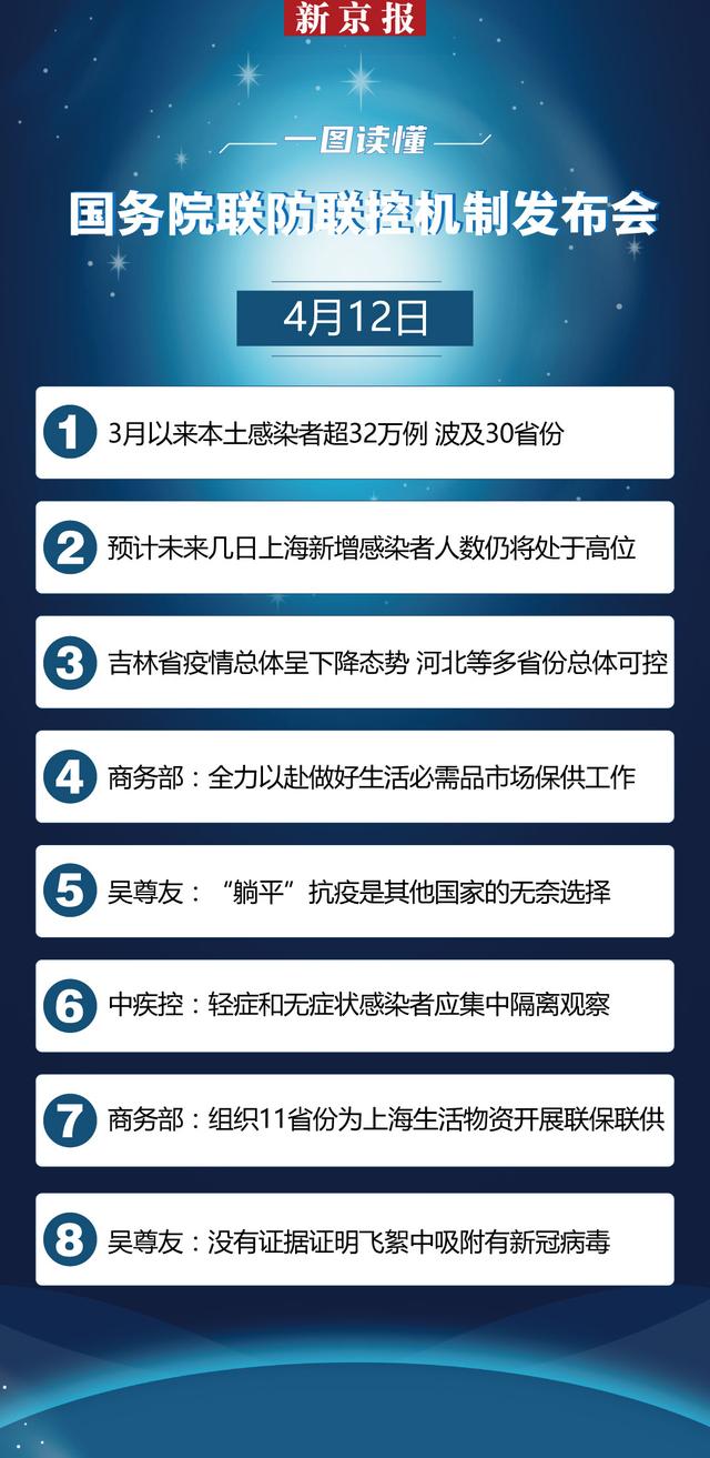 工程和技术研究 第106页