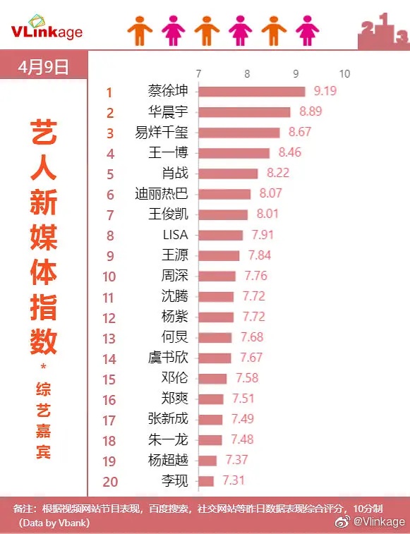 V榜最新揭秘，科技重塑生活，领略前沿高科技产品的无限魅力