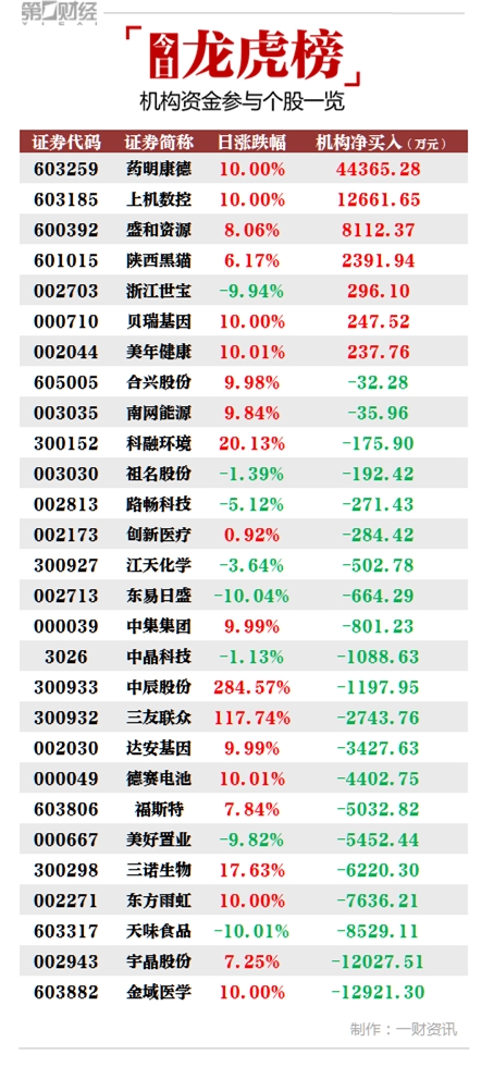 数控技术革新与应用,最新上机数控动态解析
