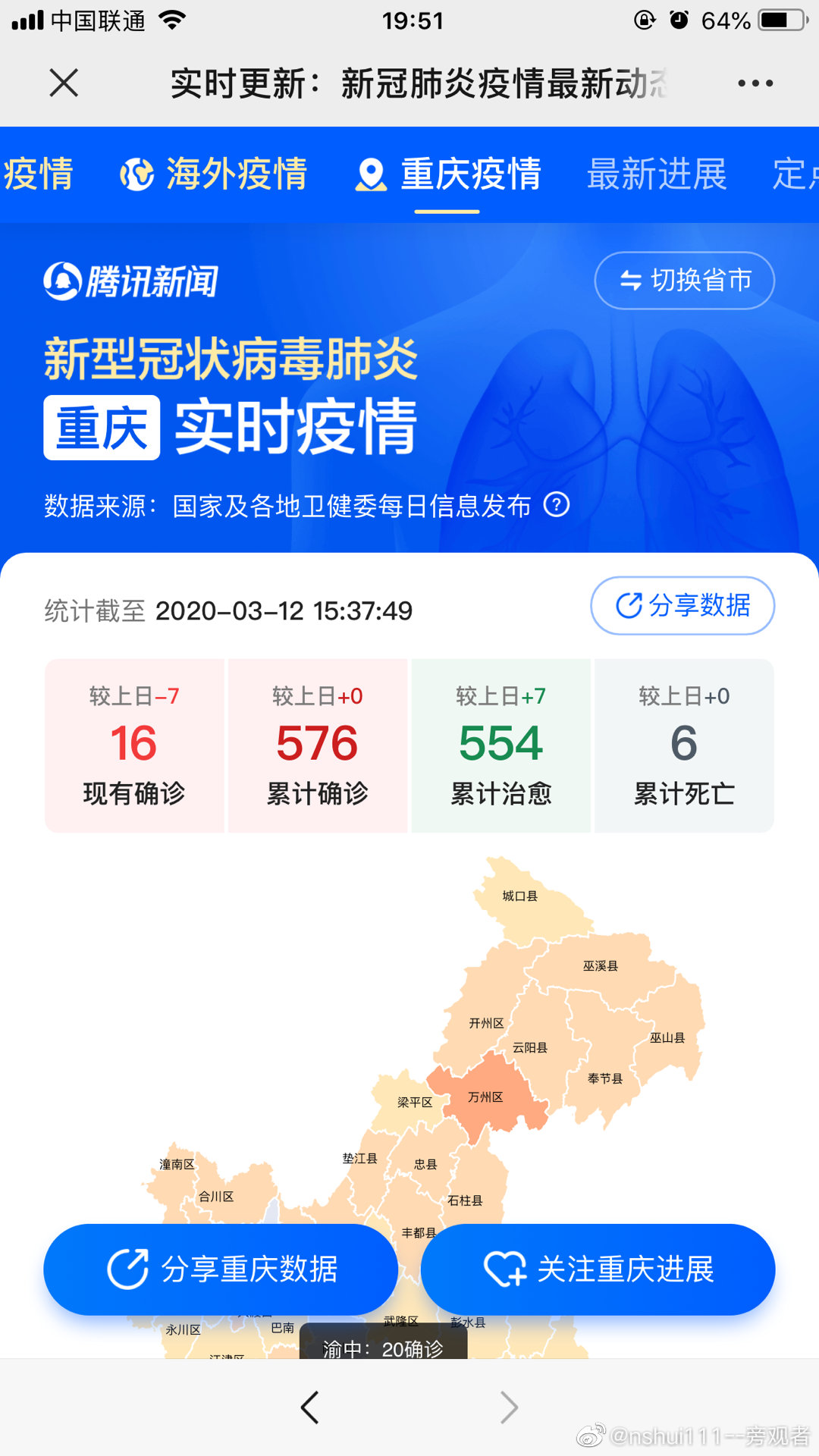 重庆肺炎最新动态，多方视角的探讨与论述