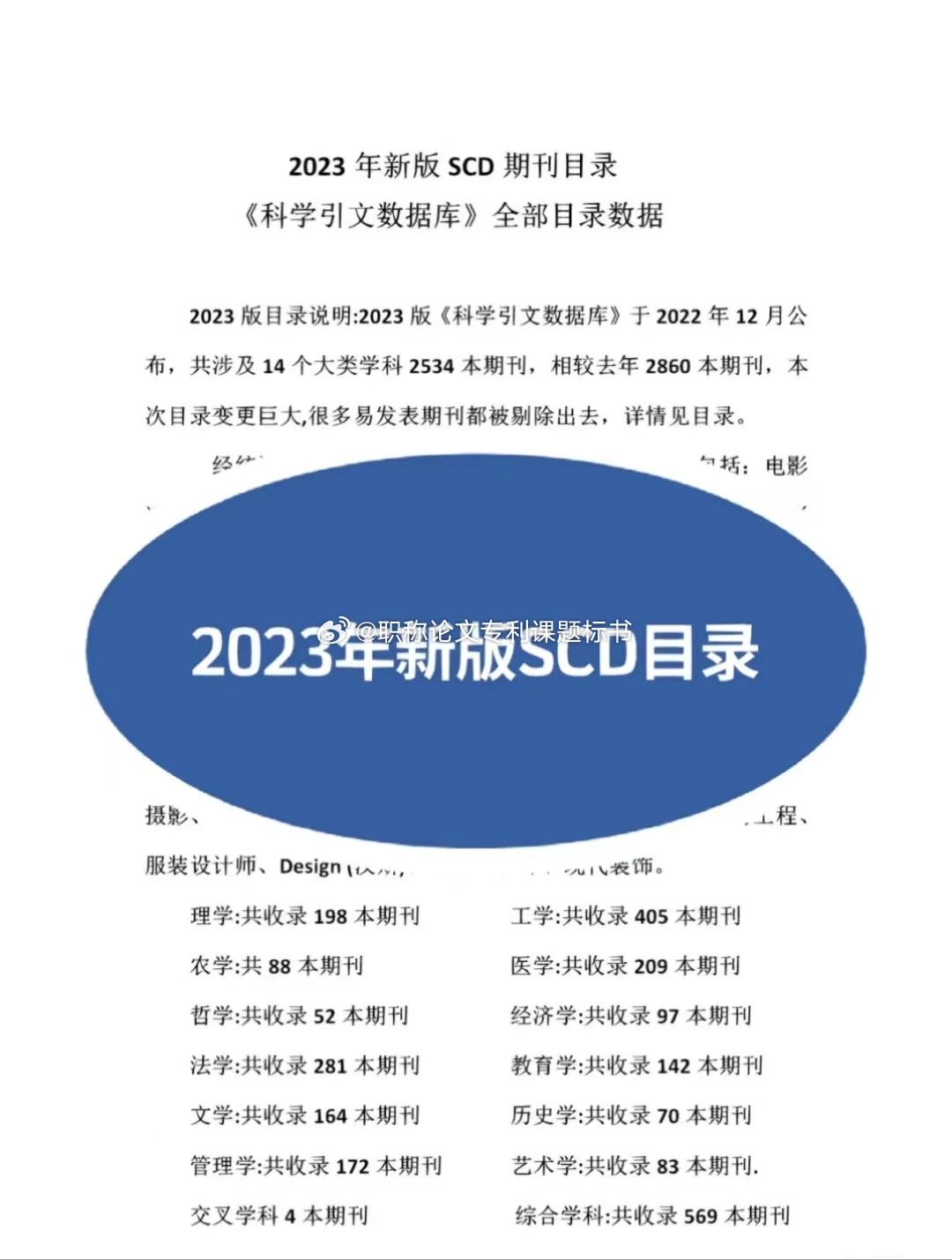 最新SCD库观点论述分析