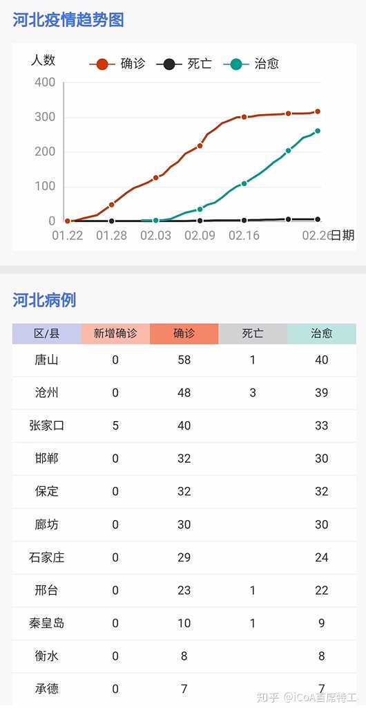 技术转让 第100页