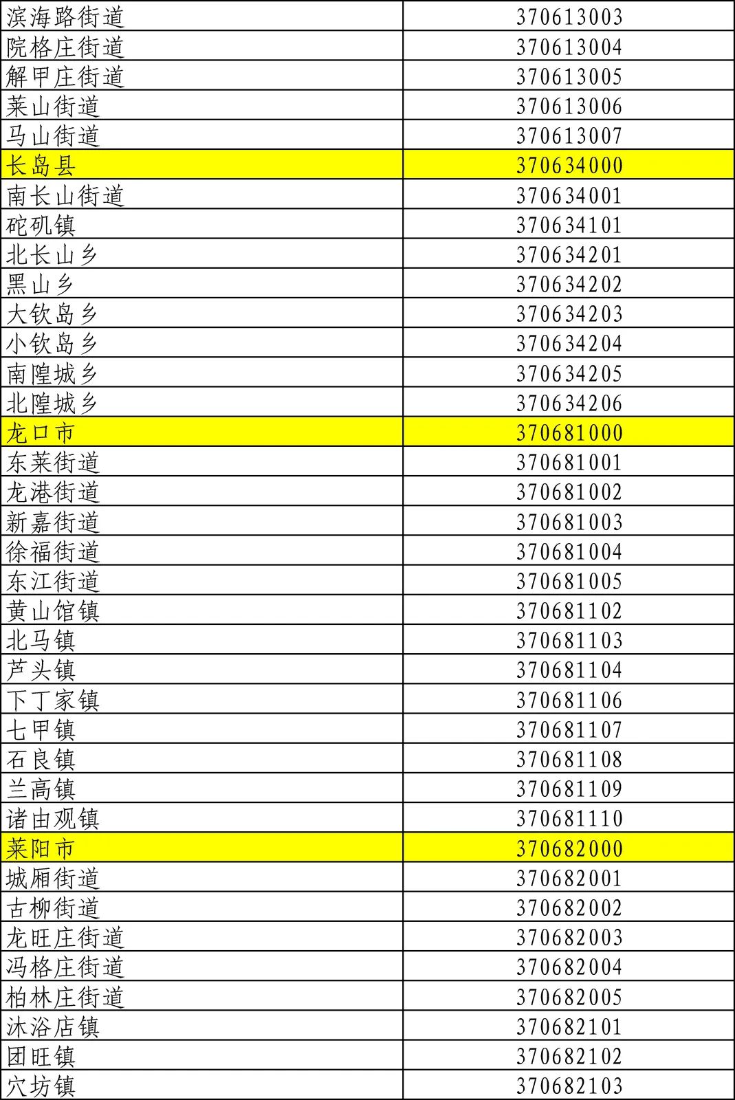 浦江区号最新获取指南