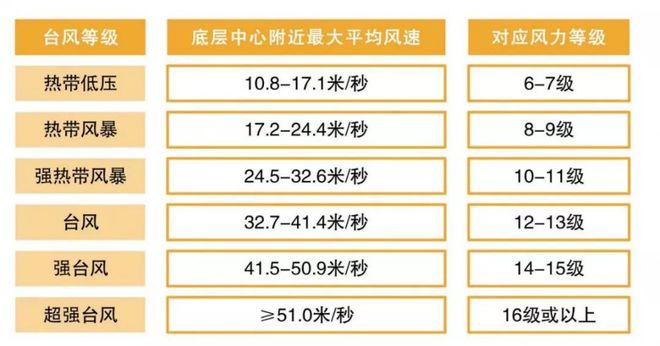木恩最新，自然美景的轻松探索之旅