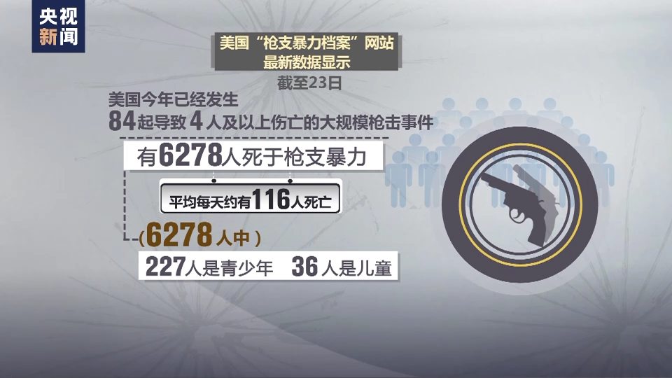 美国最新伤亡情况与巷弄深处的独特小店探秘