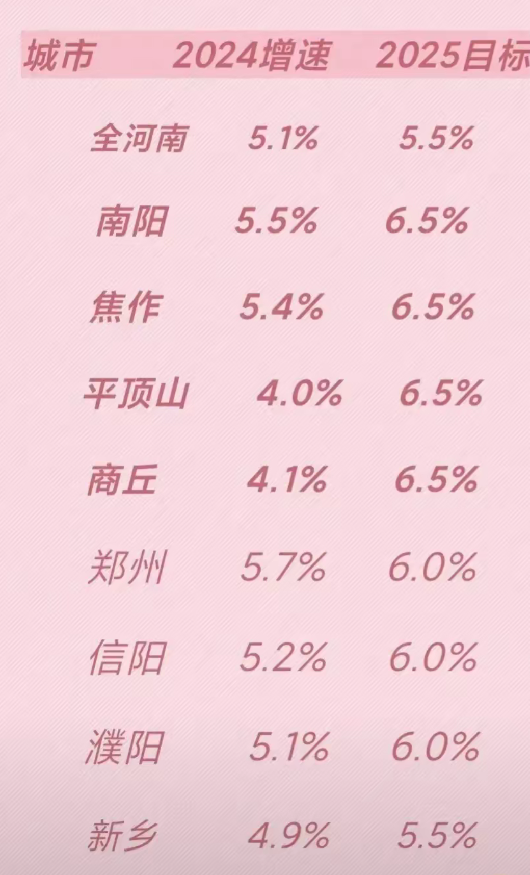河南最新动态，时代新篇章开启