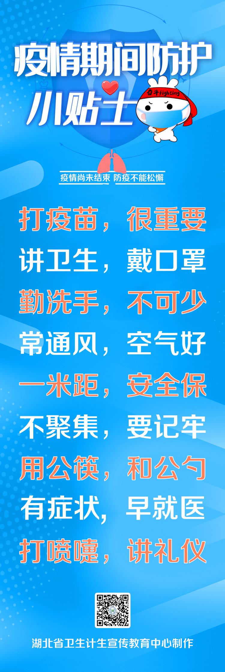 最新冠状情况科技产品介绍概览