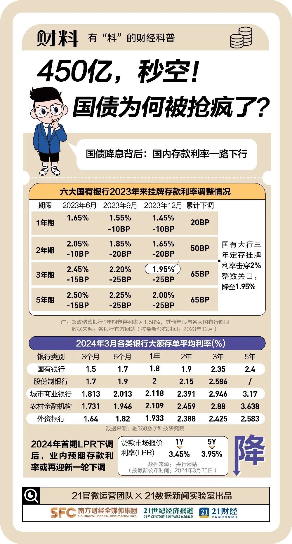 农行最新国债购买指南，步骤与要点解析