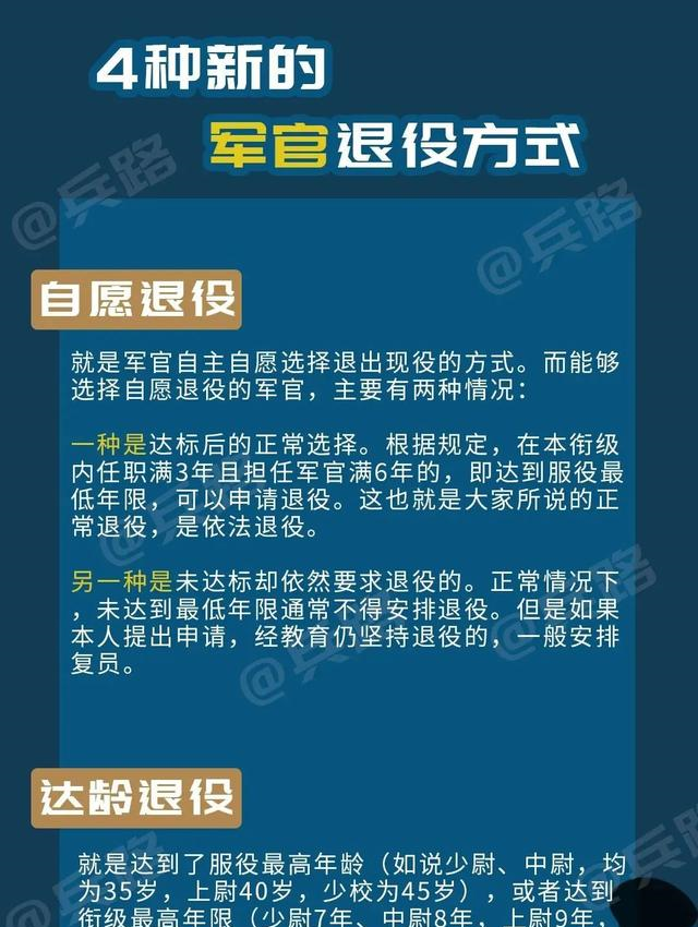 解读军队最新退役政策，影响与未来展望
