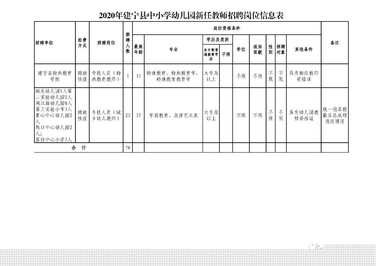 泰宁最新招，自然美景探索之旅，寻找内心的平和宁静