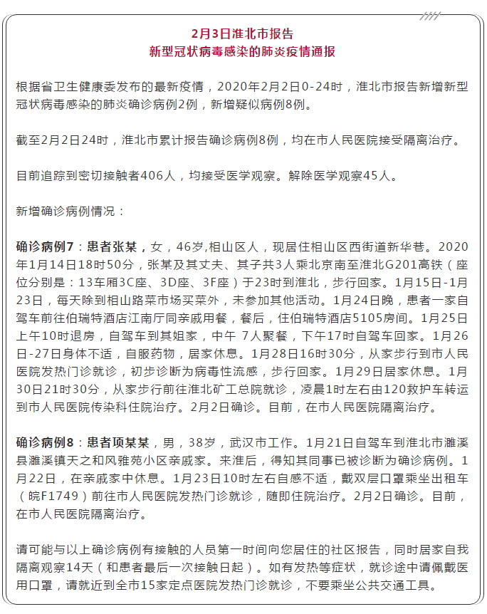 工程和技术研究 第89页